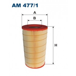 AM 477/1