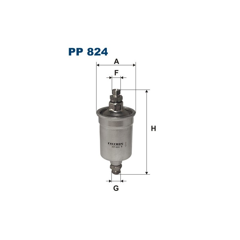 PP 824