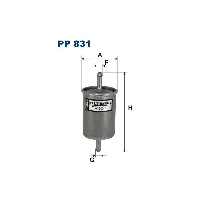 PP 831