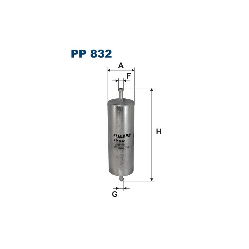 PP 832