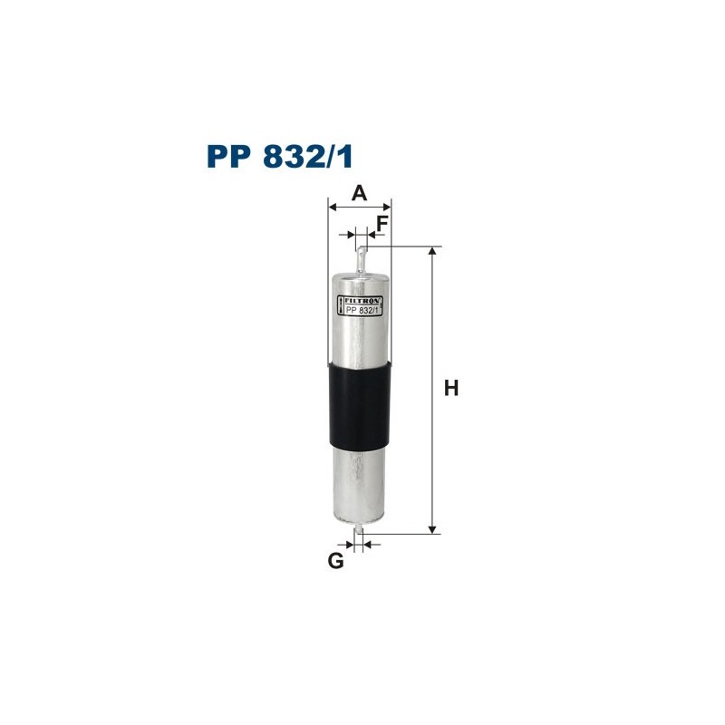 PP 832/1