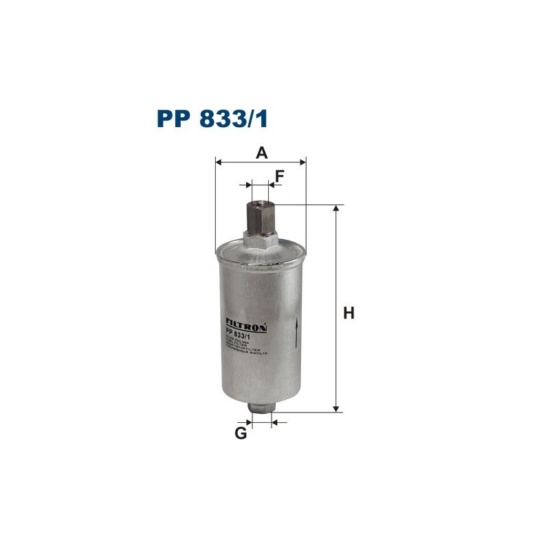 PP 833/1