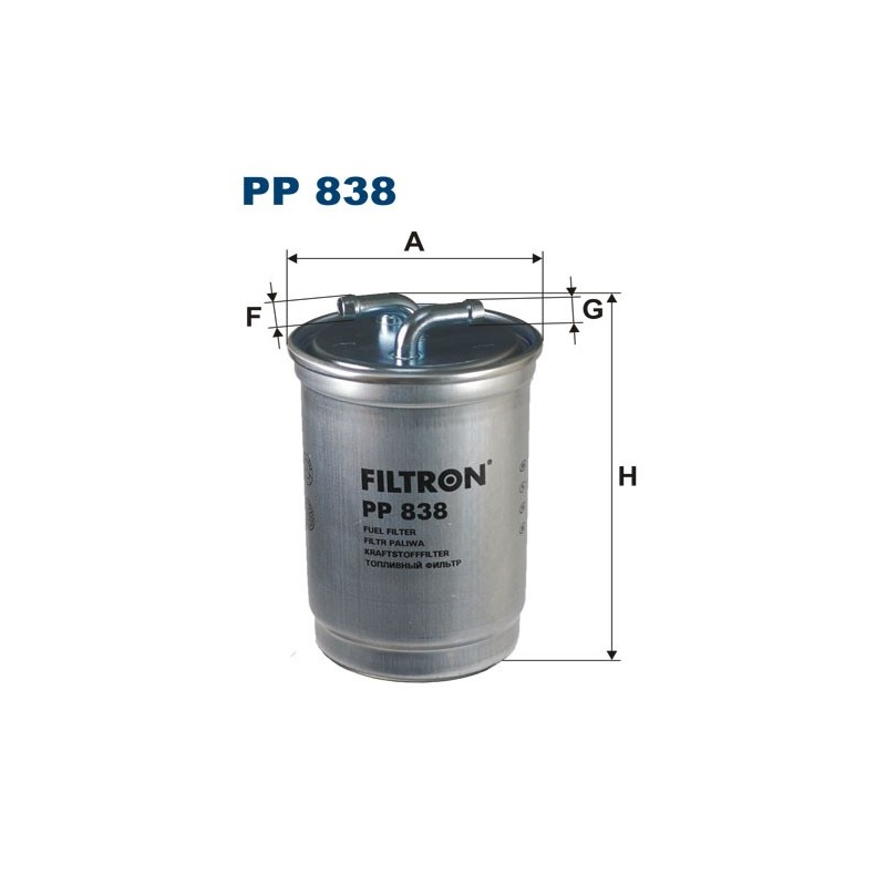 PP 838