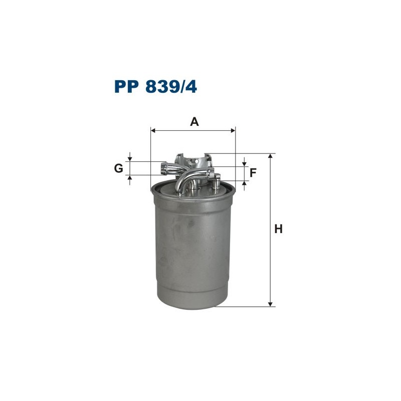 PP 839/4