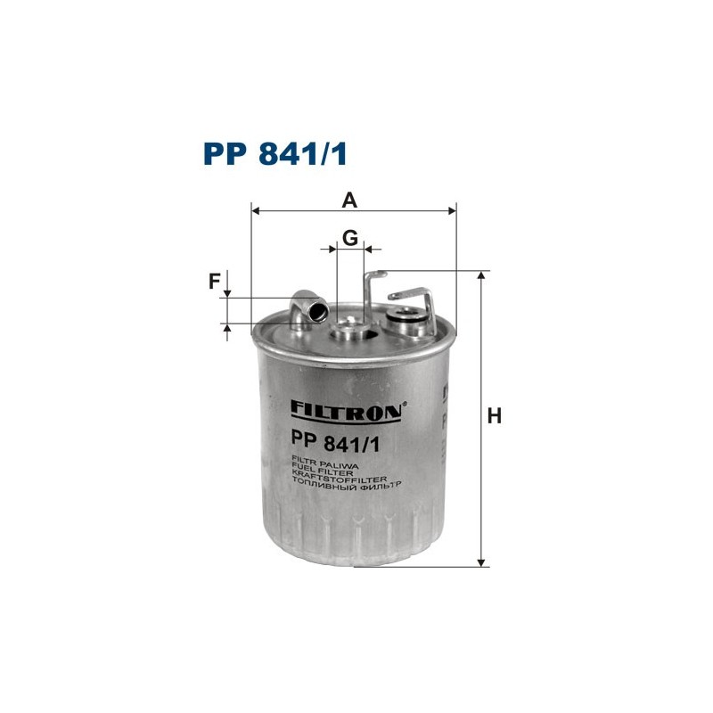 PP 841/1