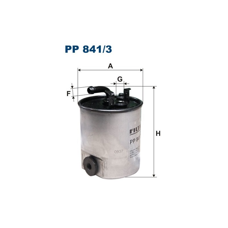 PP 841/3
