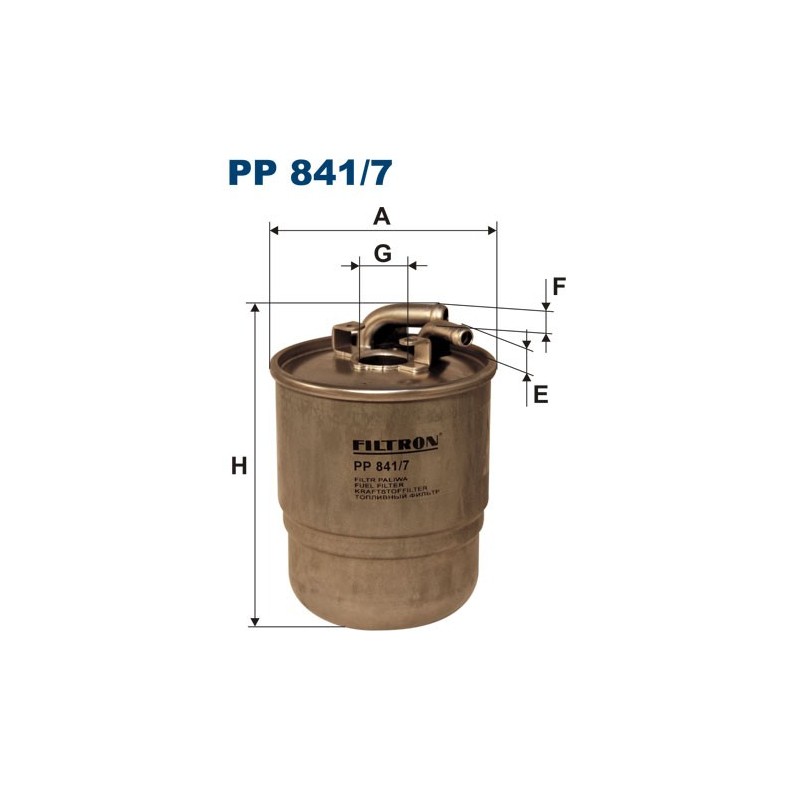 PP 841/7