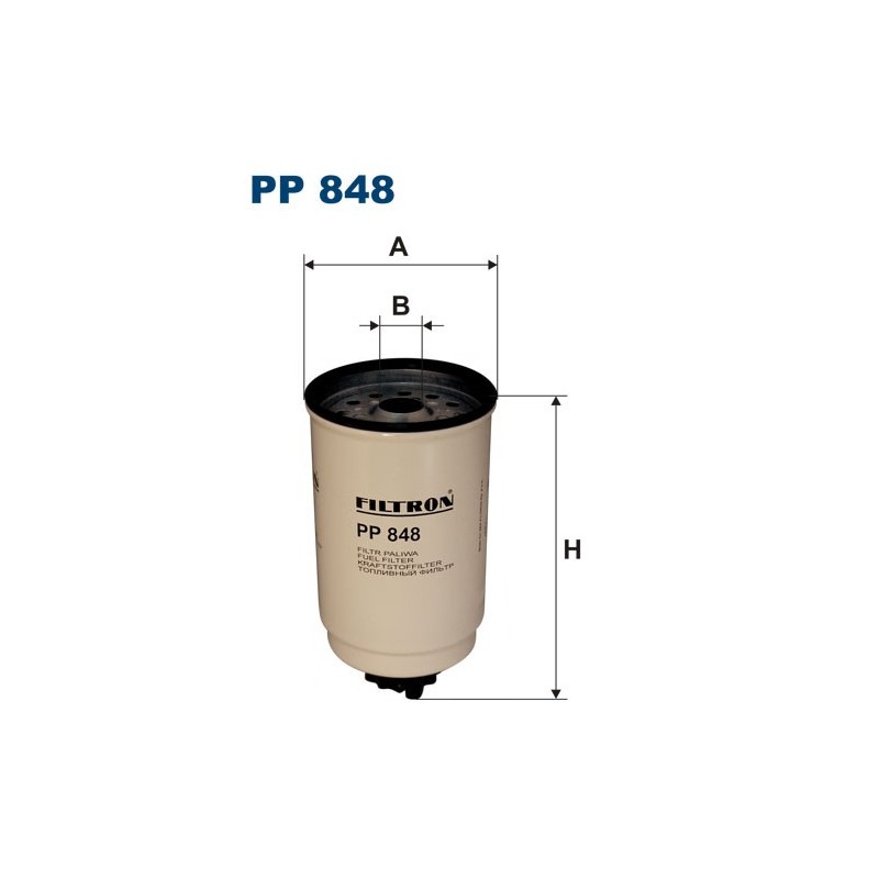 PP 848