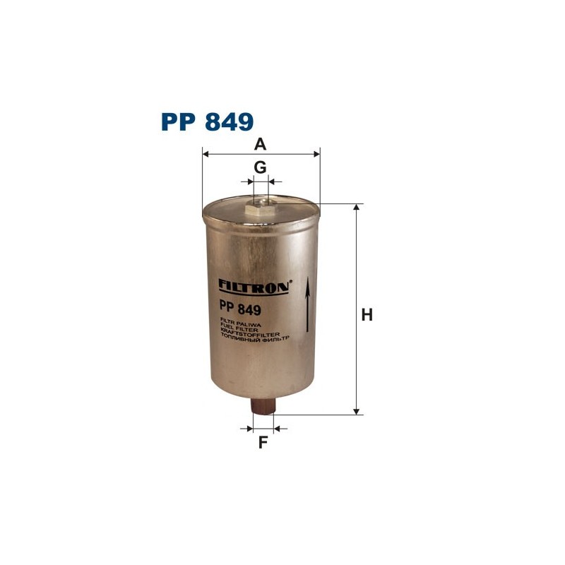 PP 849