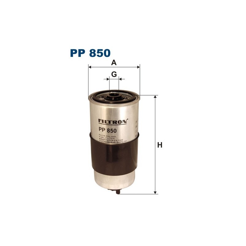 PP 850