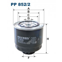 PP 852/2