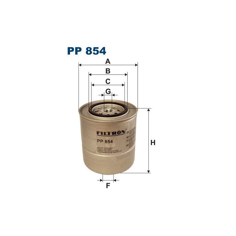 PP 854