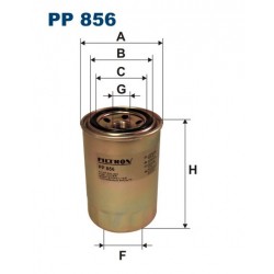 PP 856