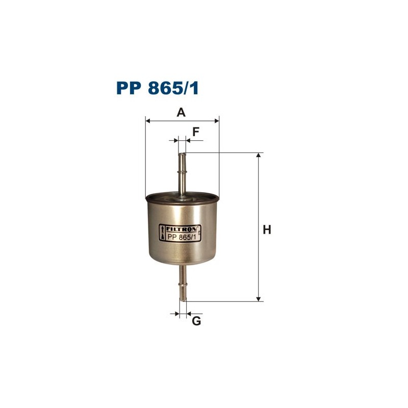 PP 865/1