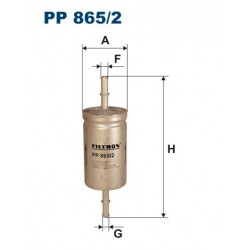 PP 865/2