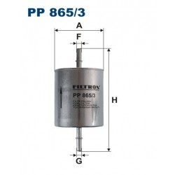 PP 865/3