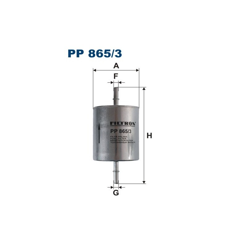 PP 865/3