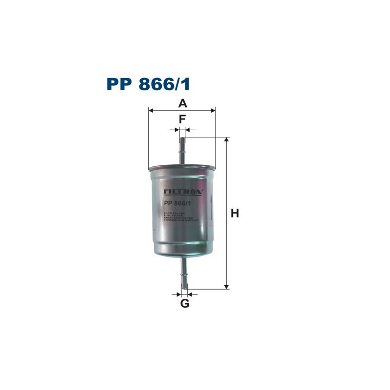 PP 866/1