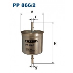 PP 866/2