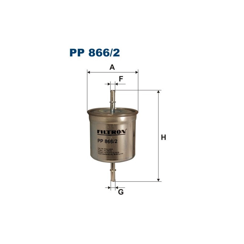 PP 866/2