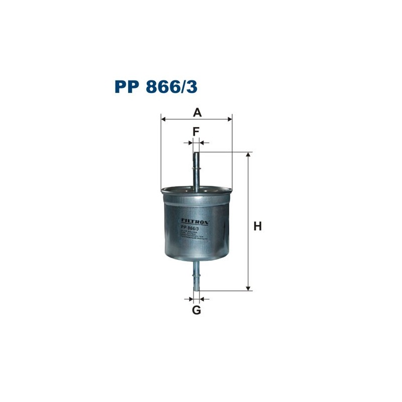 PP 866/3