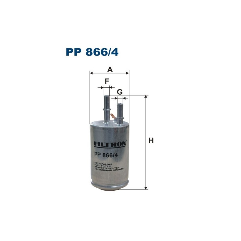 PP 866/4