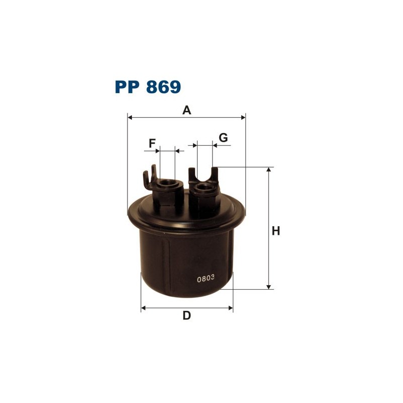 PP 869