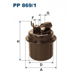 PP 869/1
