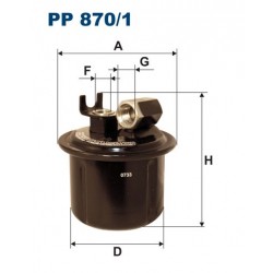 PP 870/1