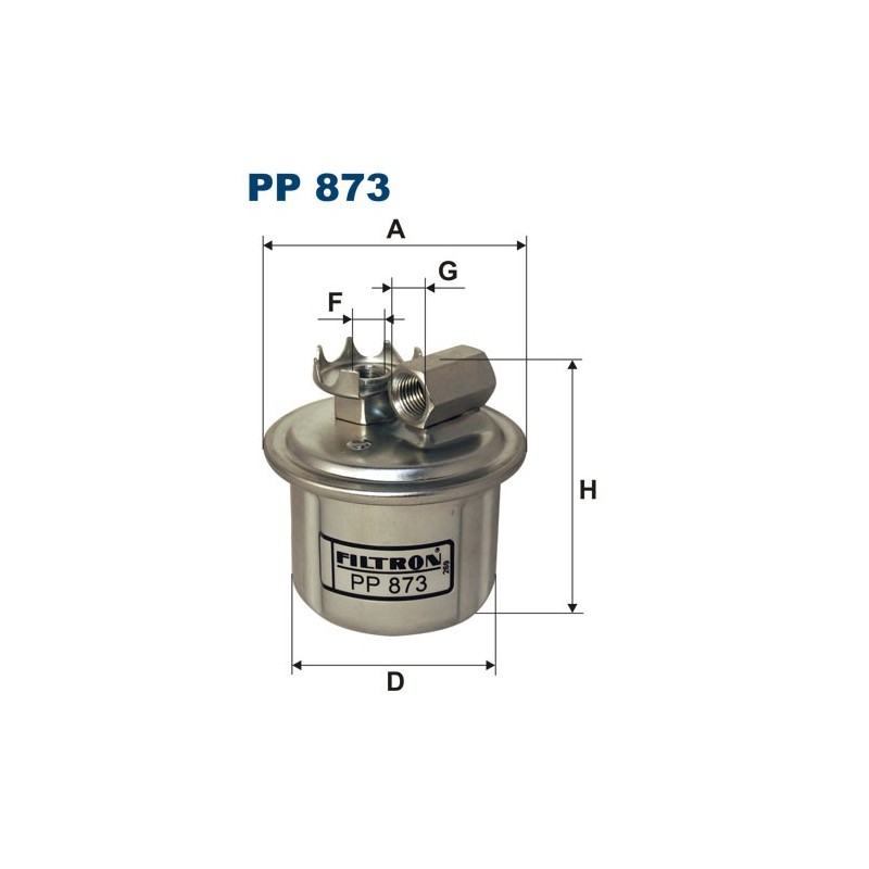 PP 873