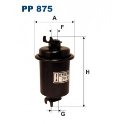 PP 875