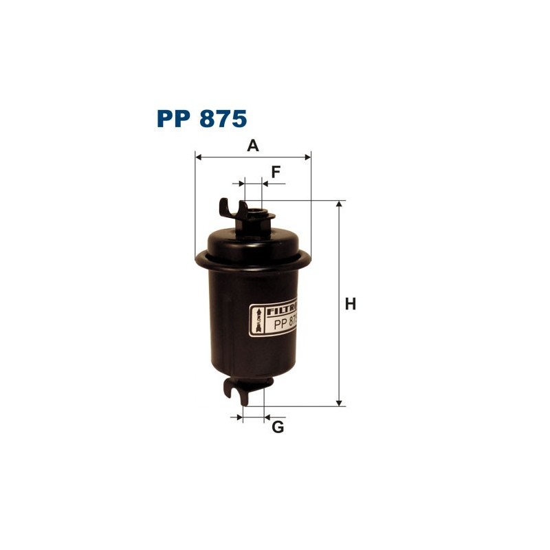 PP 875