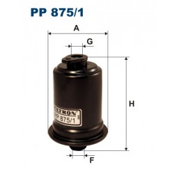 PP 875/1