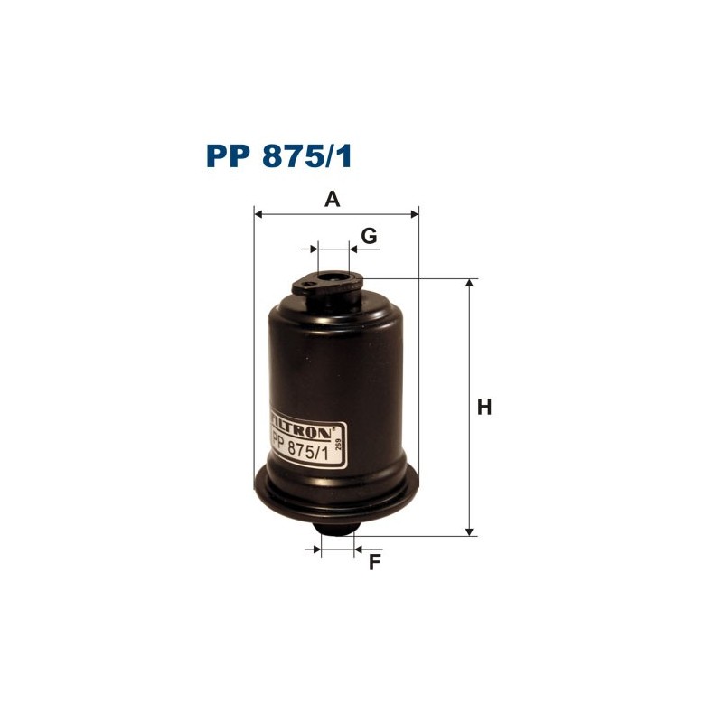 PP 875/1