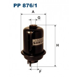PP 876/1