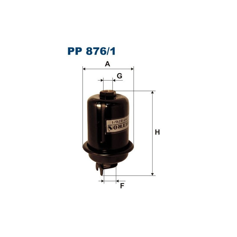 PP 876/1