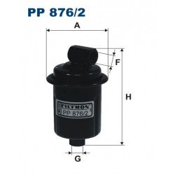 PP 876/2