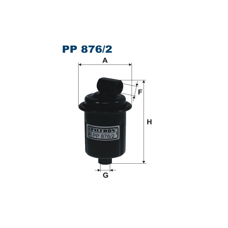 PP 876/2