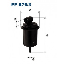 PP 876/3
