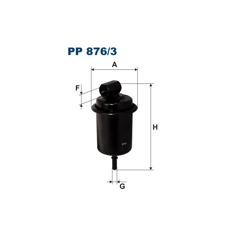 PP 876/3