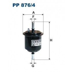PP 876/4