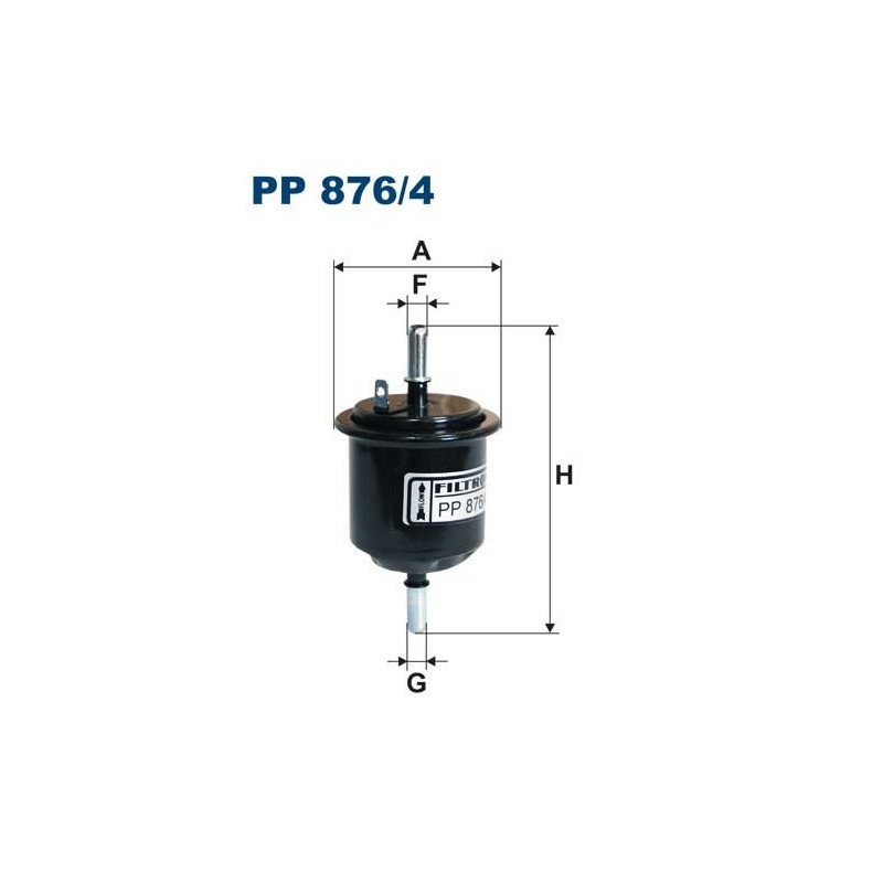 PP 876/4