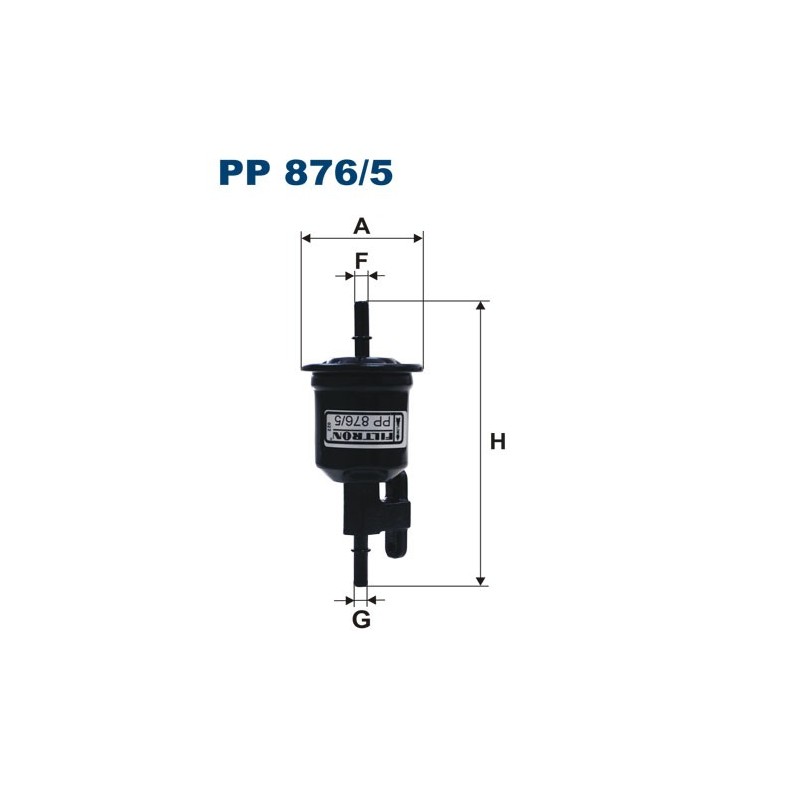 PP 876/5