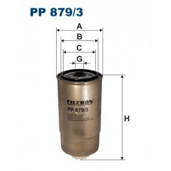 PP 879/3
