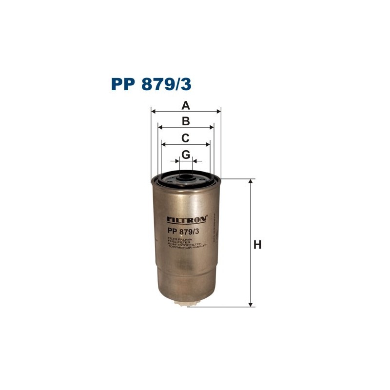 PP 879/3