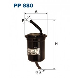 PP 880