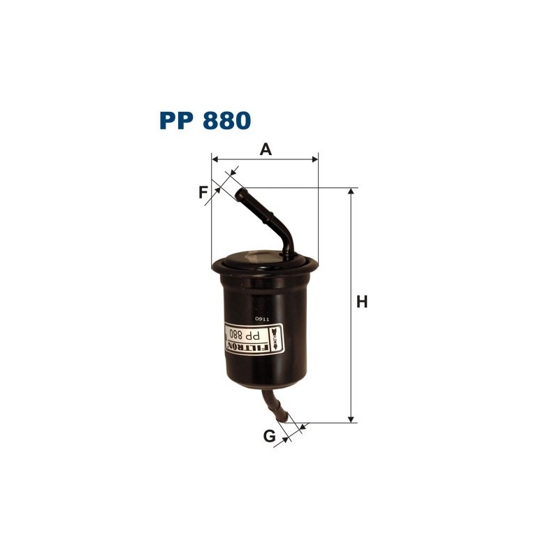 PP 880