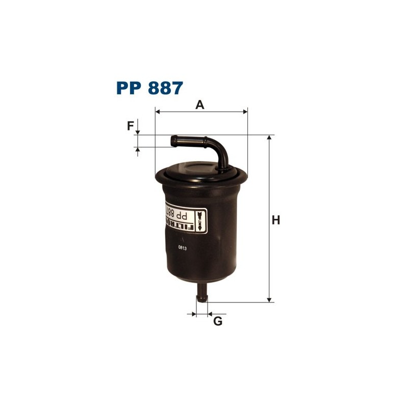 PP 887