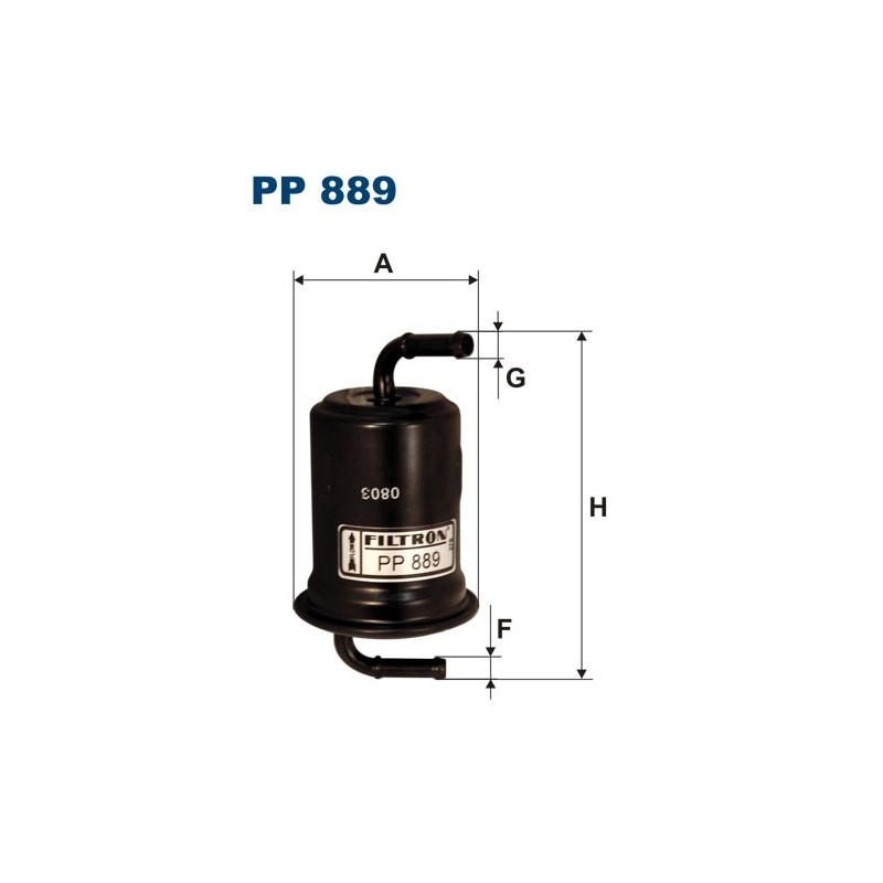PP 889