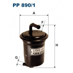 PP 890/1